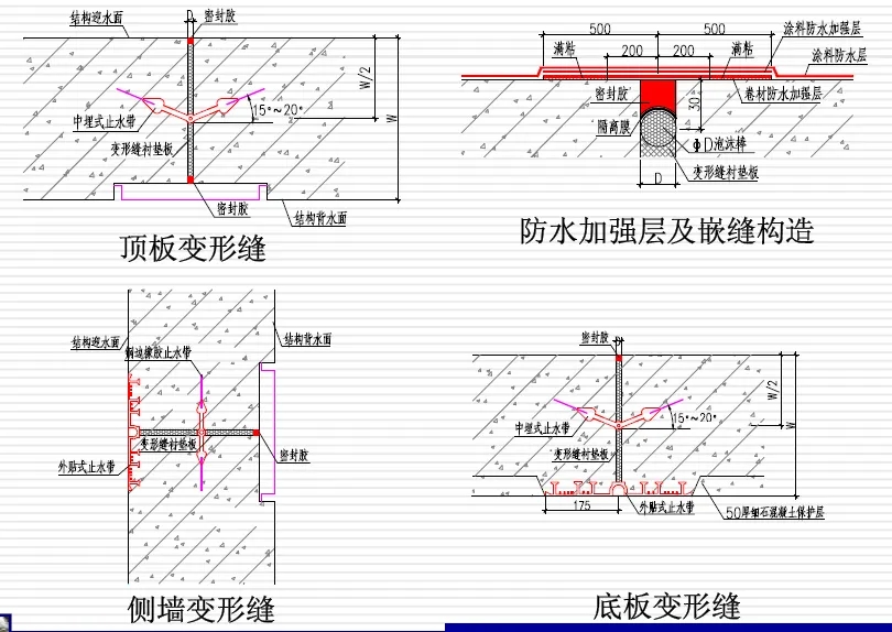 公坡镇变形缝防水